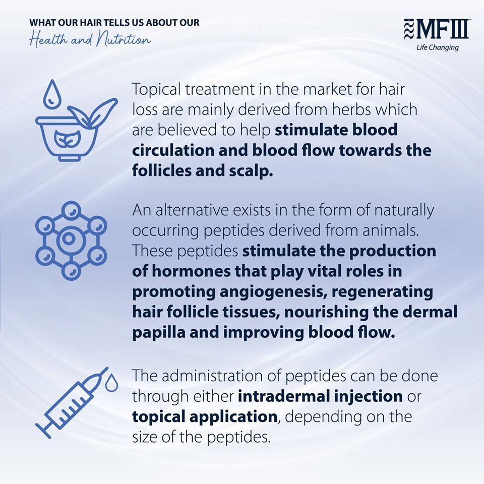 Healthy hair is often an indication of healthy nutrition!